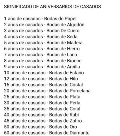 Aniversarios!!!! - 1