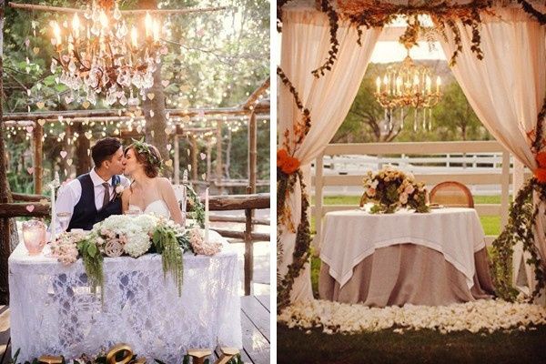 consiste en colgar un adorno sobre ella. Por ejemplo: un candelabro o flores flotantes