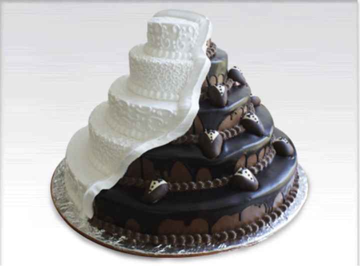 El pastel? ya saben cual será el suyo? - 1