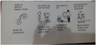 nuestra historia