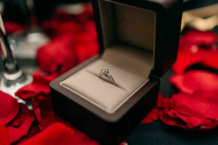 Reto: Muestra la foto más bonita de tu anillo - 2
