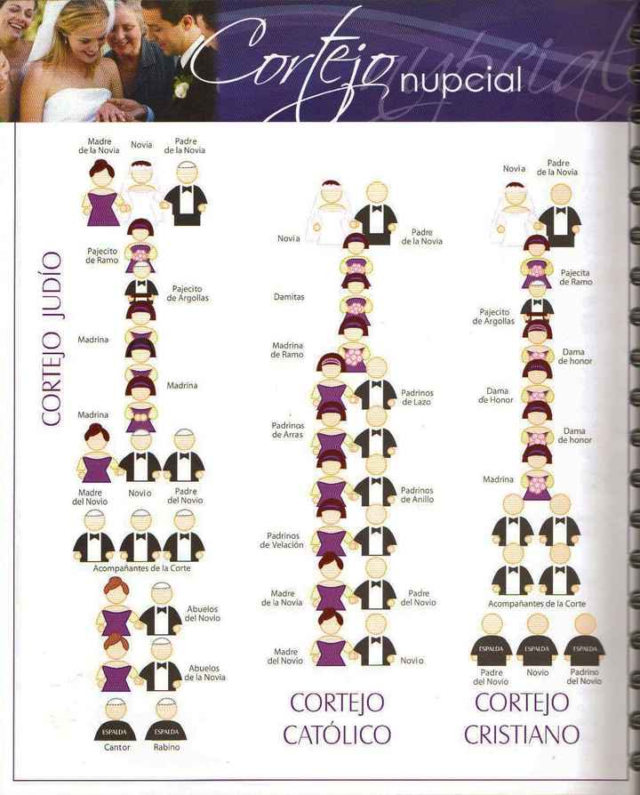 cortejo