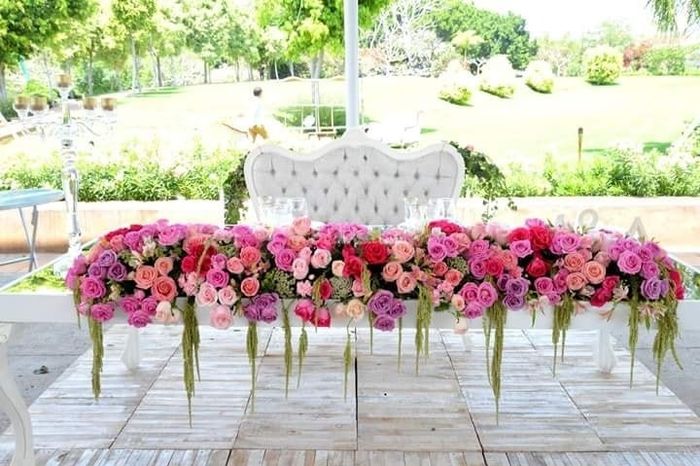 Colores Tema de la boda.