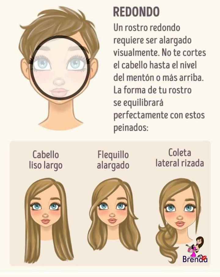 Cómo elegir el peinado ideal según la forma de tu rostro - 1