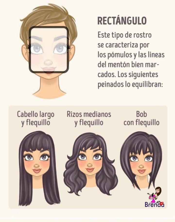 Cómo elegir el peinado ideal según la forma de tu rostro - 5