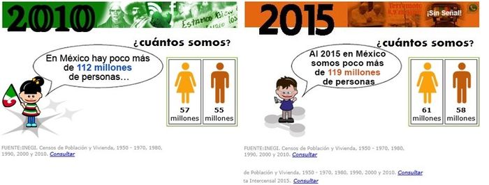 cuantos somos ****