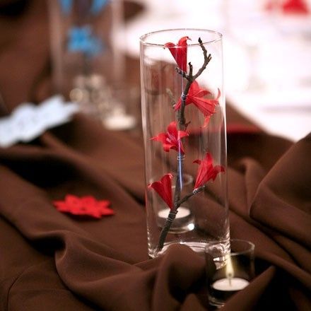 Como decorar una vela en una copa??? - 1