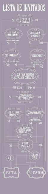 Cosas que debes saber antes de casarte ! - 1