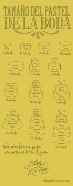 Cosas que debes saber antes de casarte ! - 4