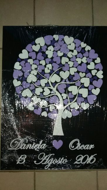 Dilema con el libro de firmas - 2