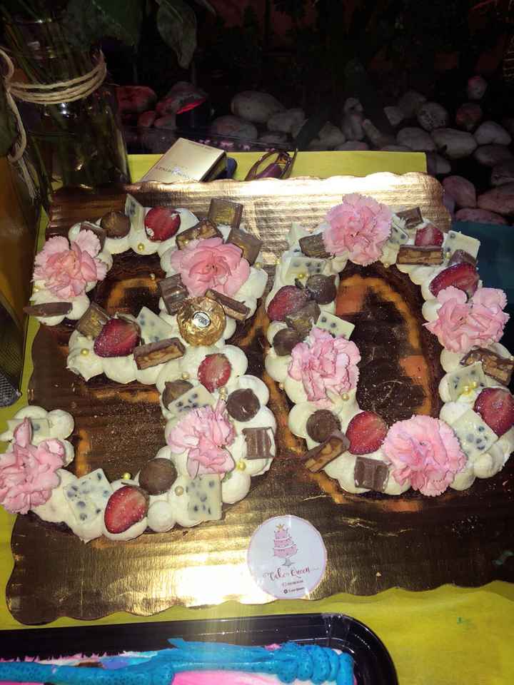Mi mejor etapa: Mi último cumpleaños soltera - 1