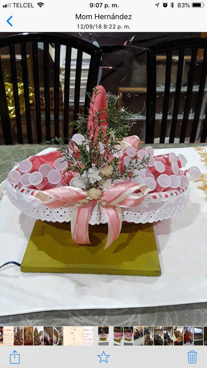 Avances - Regalos a mis invitadas - 5