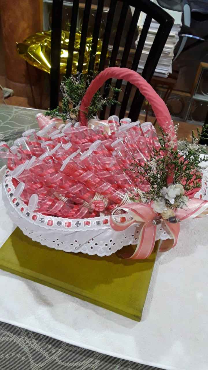 Avances - Regalos a mis invitadas - 7