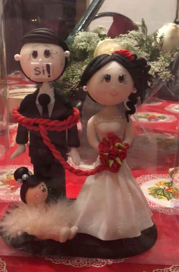 Muñecos de  🎂 divertidos - 1