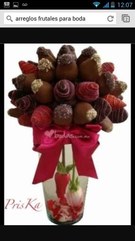 Ideas para centros de mesa - 1