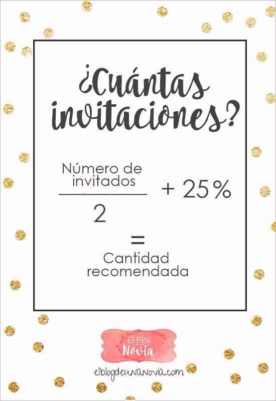 ¿Cuántas invitaciones vas a repartir? - 1