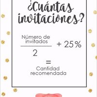 ¿Cuántas invitaciones vas a repartir? - 1