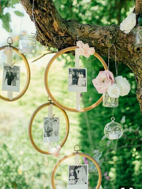 Decorando con fotos! - 3