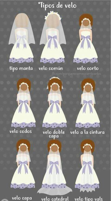 Cosas q debes saber para tu gran dia - 9