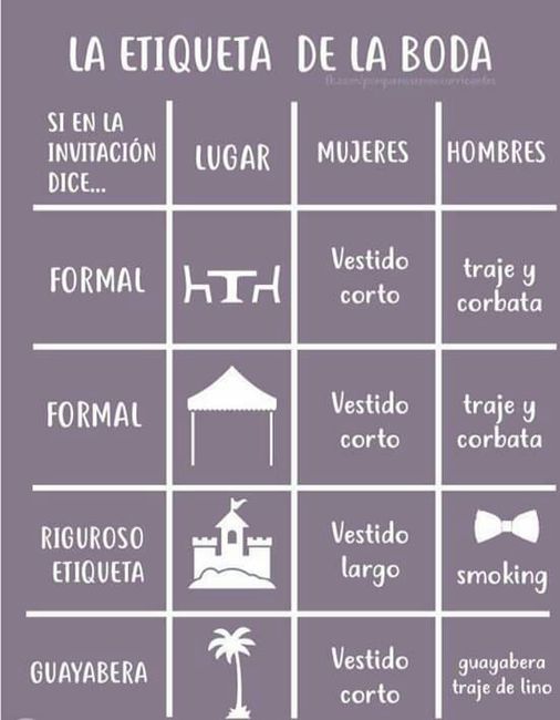 Cosas q debes saber para tu gran dia - 10