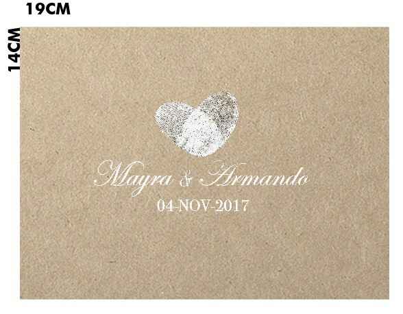  Ayuuudaaa, no se como empezar mis invitaciones!! - 1