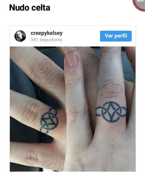 Cambiarían su anillo por un tatto? - 12