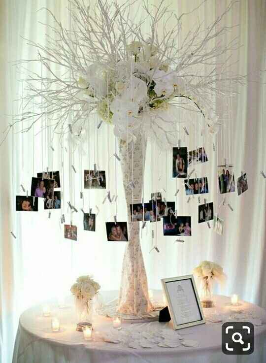 Decorando con fotos! - 6
