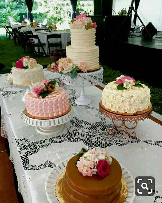 Pasteles en diferentes niveles - 5