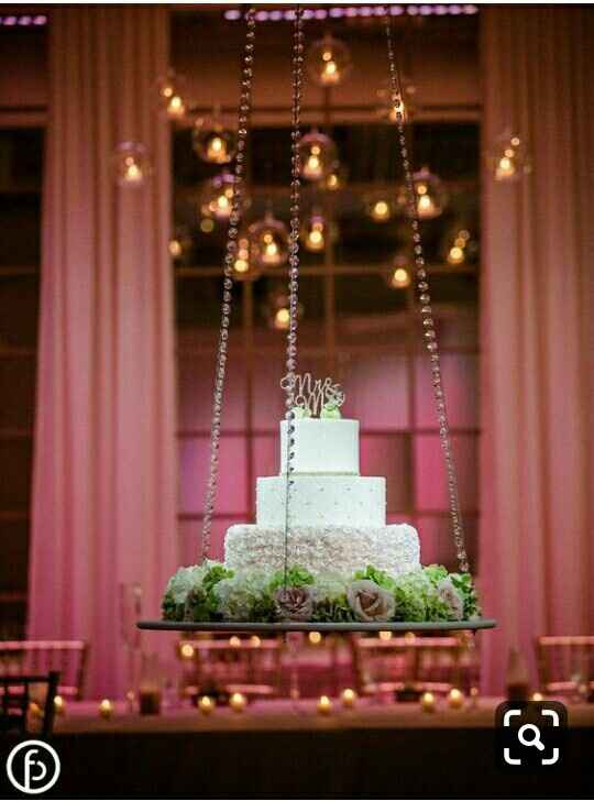 Pasteles que desafían la gravedad - 1