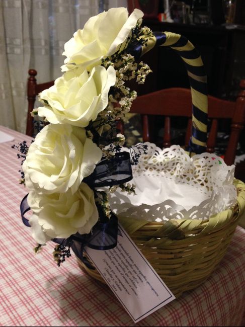 Canasta ya terminada con su etiqueta