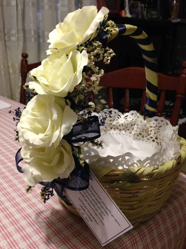 Canasta ya terminada con su etiqueta