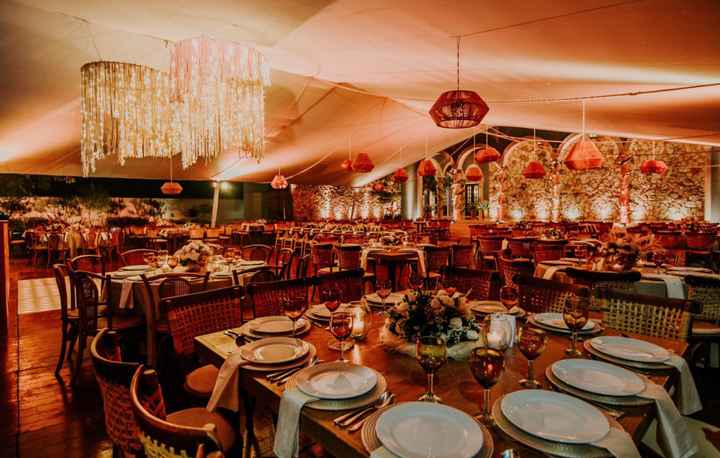 ¿Cual es el costo promedio? - 1