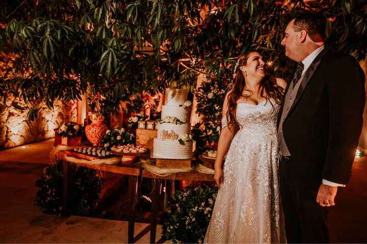 ¿Cual es el costo promedio? - 3