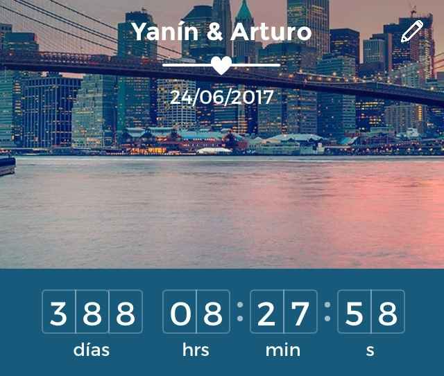 ¿Cómo va tu contador? - 1