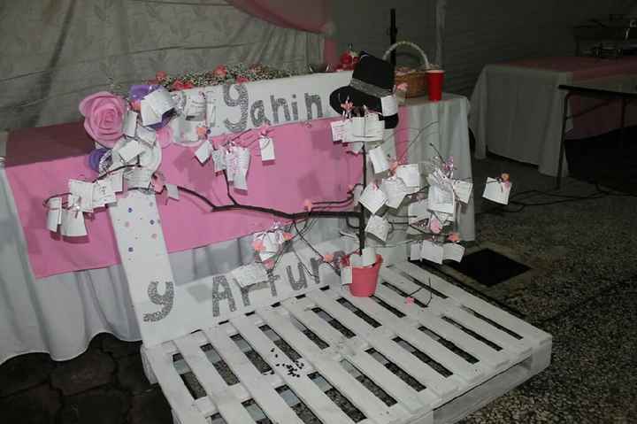  Mi boda y ceremonia Japonesa. Por fin me casé!!! - 14