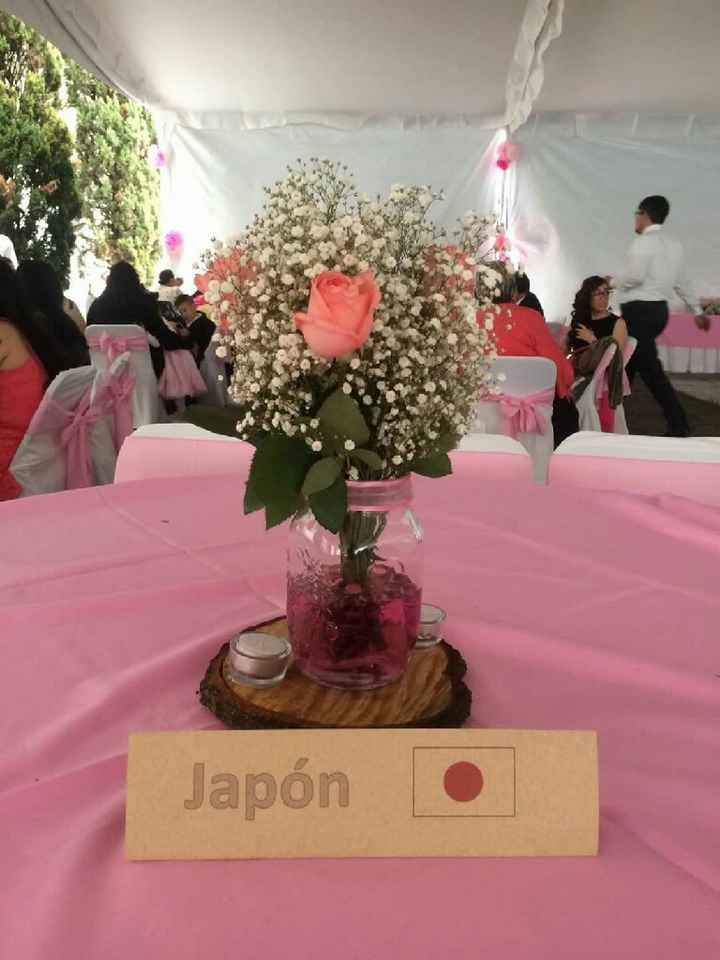  Mi boda y ceremonia Japonesa. Por fin me casé!!! - 18