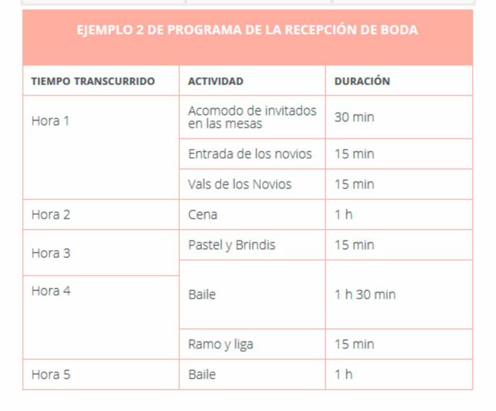 Itinerario de boda 4