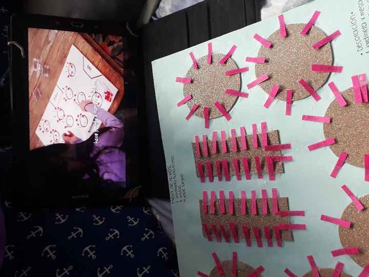 Organización de los invitados! - 1