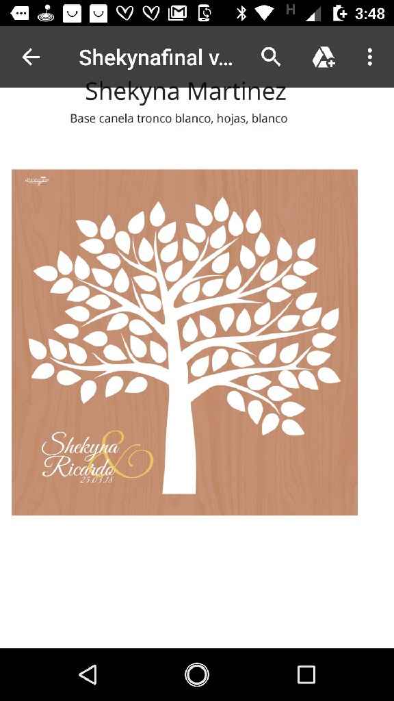  árbol de firmas - 1