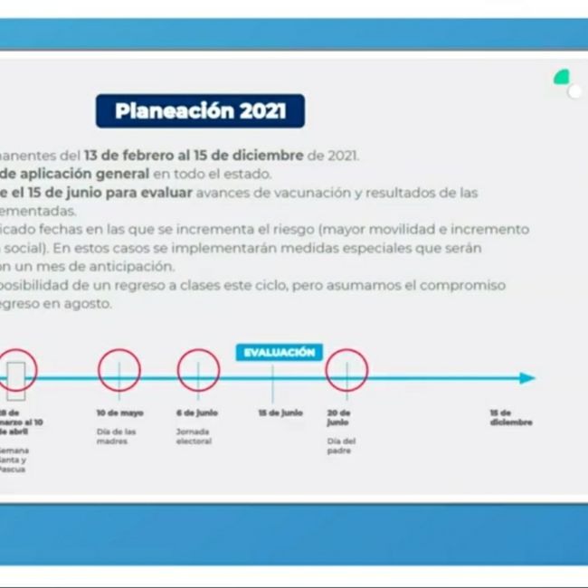 Novios que nos casamos el 10 de Abril de 2021 en Jalisco - 1