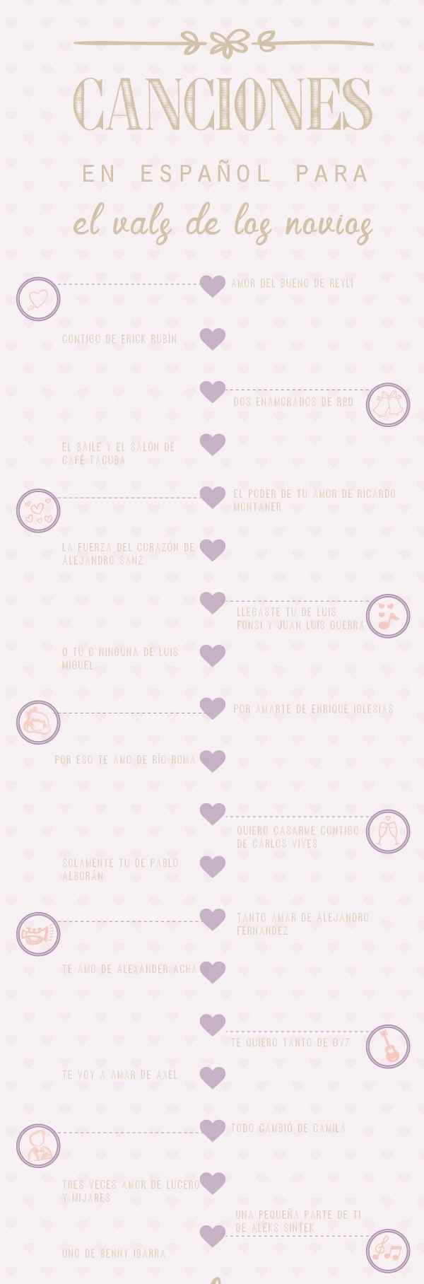 CANCIONES