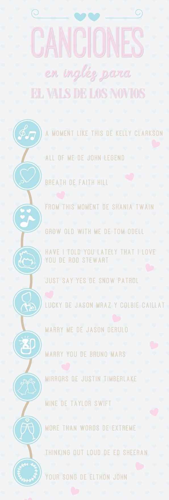 CANCIONES