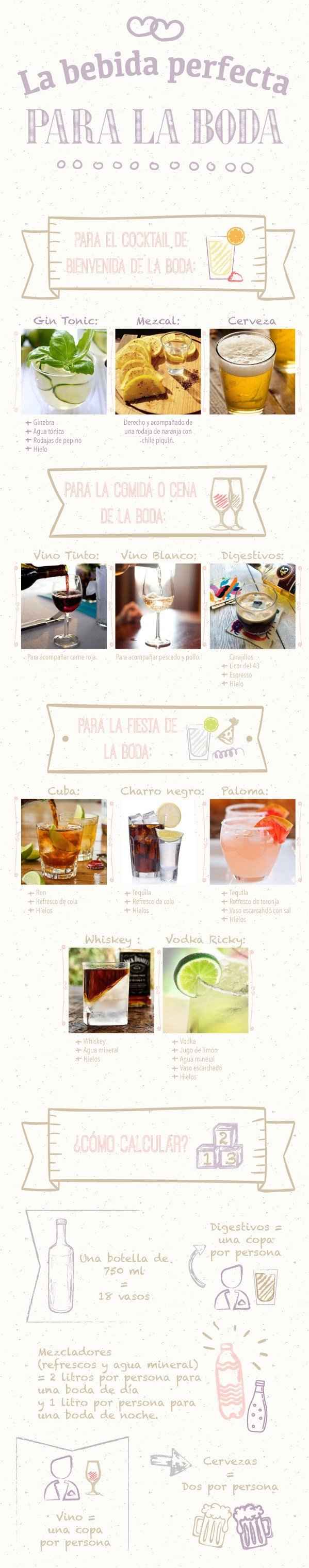 Cuando llegue el momento de elegir el alcohol para la boda es fundamental tomar en cuenta varios fac