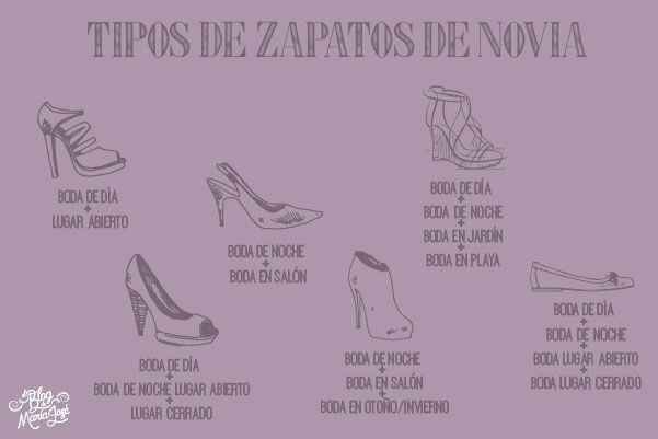 Modelos de zapatillas - 1