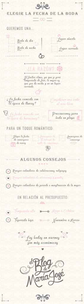 Cómo eligieron su fecha? - 1