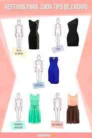 TIPOS DE VESTIDOS