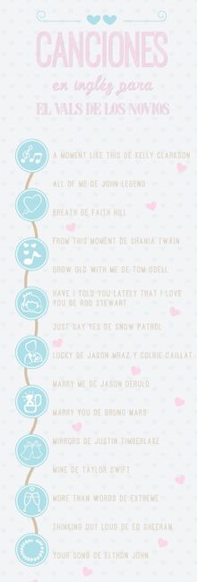 CANCIONES
