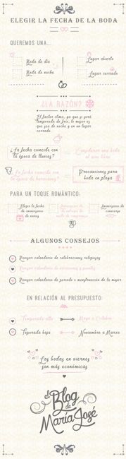 Cómo eligieron su fecha? - 1