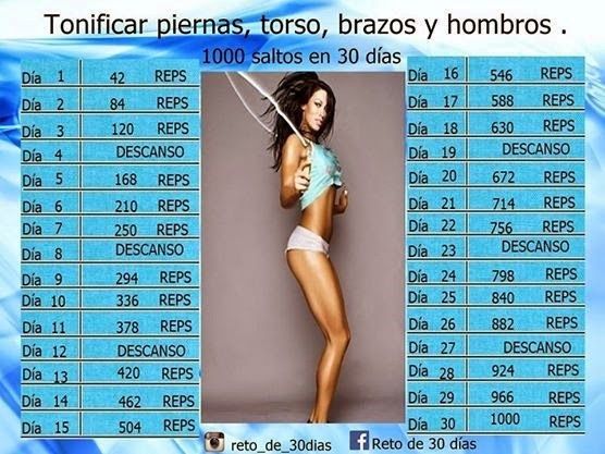 Brica la cuerdita!!!!