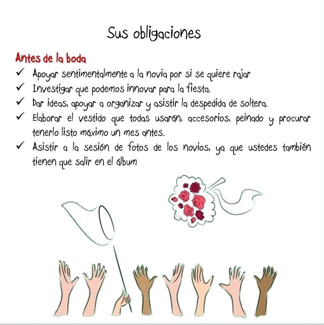 Obligaciones de las Damas